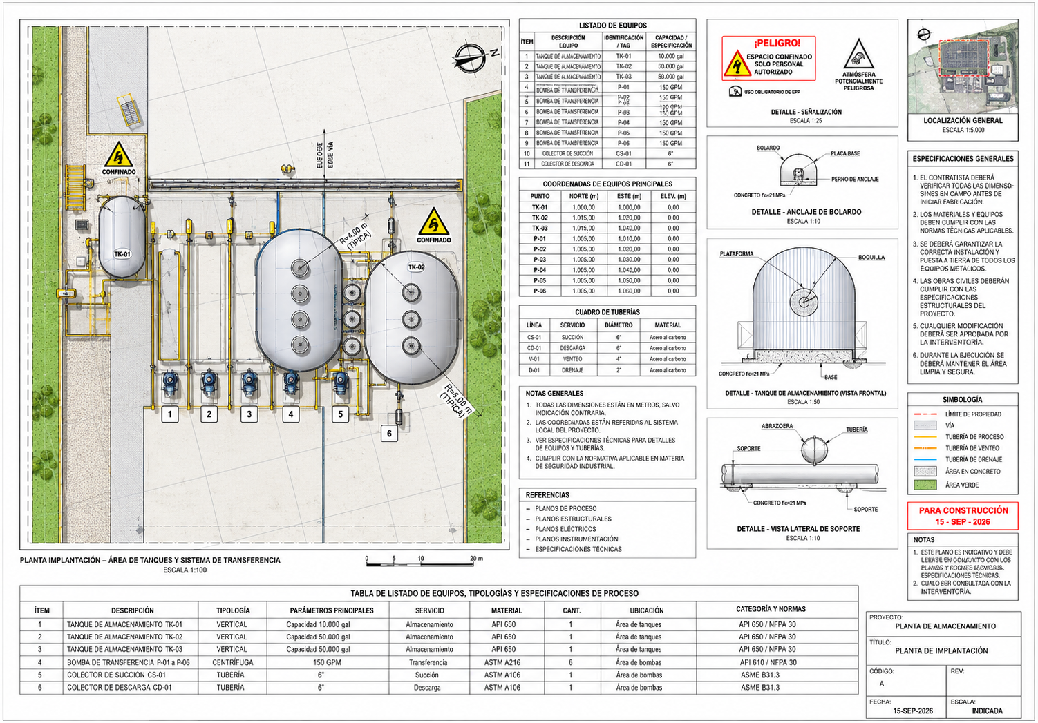Planos de clasificación de áreas — foto 2